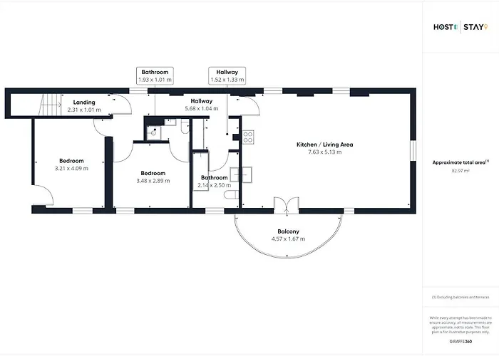 Host & - Widger Mews